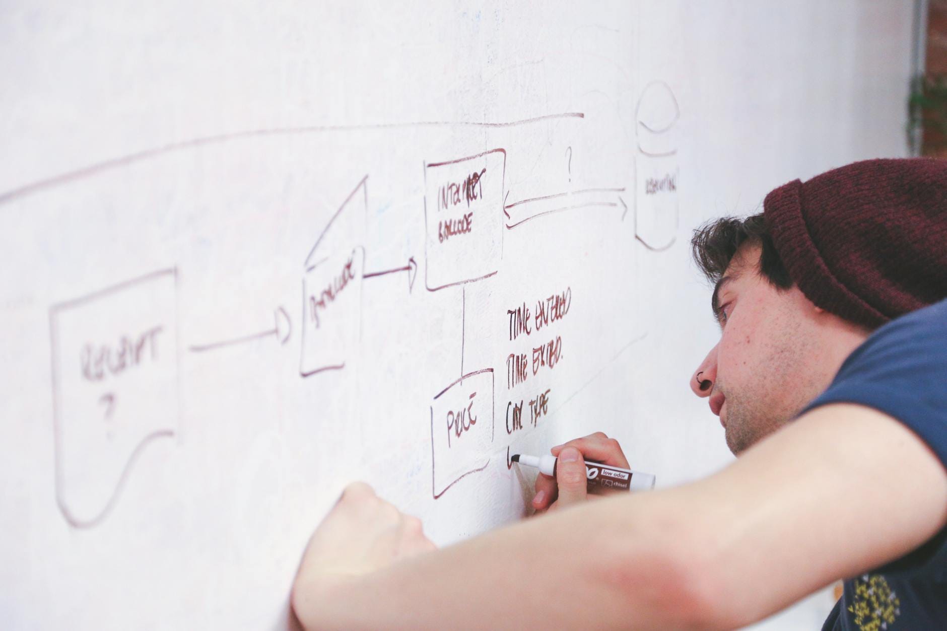 Młody założyciel startupu planuje architekturę chmury na tablicy